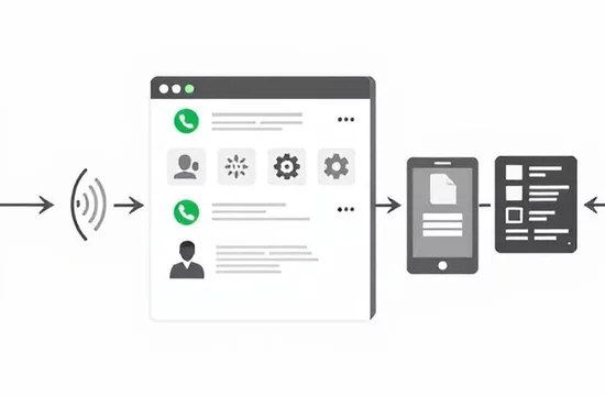 Интеграция iPhone с